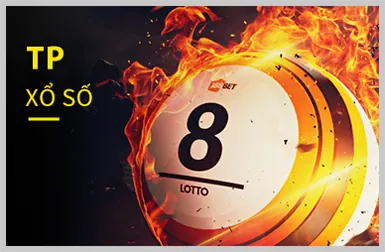 Người dùng kiểm soát quyền riêng tư tại 999bet win
