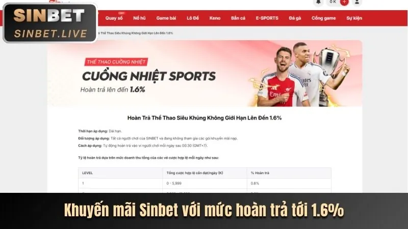 Ưu đãi chào mừng cho người chơi mới 999bet Win
